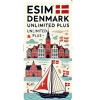 ESIM Denmark, Unlimited Plus, 30 Days