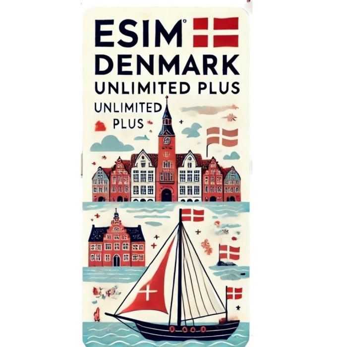 eSIM Denmark, Unlimited Plus, 30 Days