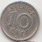 Moneda 10 ore 1924 - Suedia