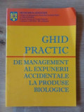 Ghid practic de management al expunerii accidentale la produse biologice