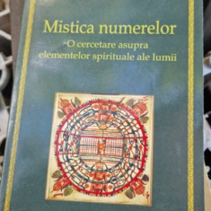 Eugen Bindel - Mistica Numerelor