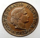 7.054 ELVETIA 10 RAPPEN 1925 B