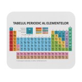 MousePAD Gaming/personal, pentru pasionatii de chimie, Tabelul lui Mendeleev