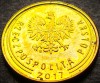 Moneda 1 GROSZ - POLONIA, anul 2017 * cod 3884 = UNC, Europa