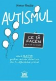 Cumpara ieftin Autismul. Ce Sa Facem (Si Ce Sa Nu Facem) - Carte educativă pentru copii, Editura DPH, Marco Pontis, Abilități dezvoltate