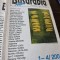 Basarabia Nr. 1-4 / 2001