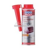 Aditiv protectie filtru de particule DPF Protector Liqui Moly 250 ml 5148