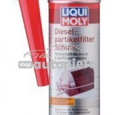 Aditiv protectie filtru de particule DPF Protector Liqui Moly 250 ml 5148
