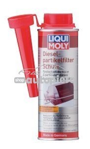 Aditiv protectie filtru de particule DPF Protector Liqui Moly 250 ml 5148