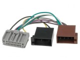 Conector radio ISO pentru Chrysler, Dodge, Jeep, 4Carmedia