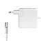 Alimentator Apple 45W 14.5V/3.1A compatibil Mac MacBook Air A1244 A1237?