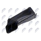 Conducta aer Bmw Seria 5 G30, G31 520i, 530i, 530d, 540i, 540d 19, 6 G31, G32 Gt 630i, 630d, 640i, 640d 19, 7 G11, G12 730i, 730d, 740i, 740d 19, 8