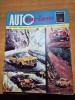 Revista autoturism aprilie 1973