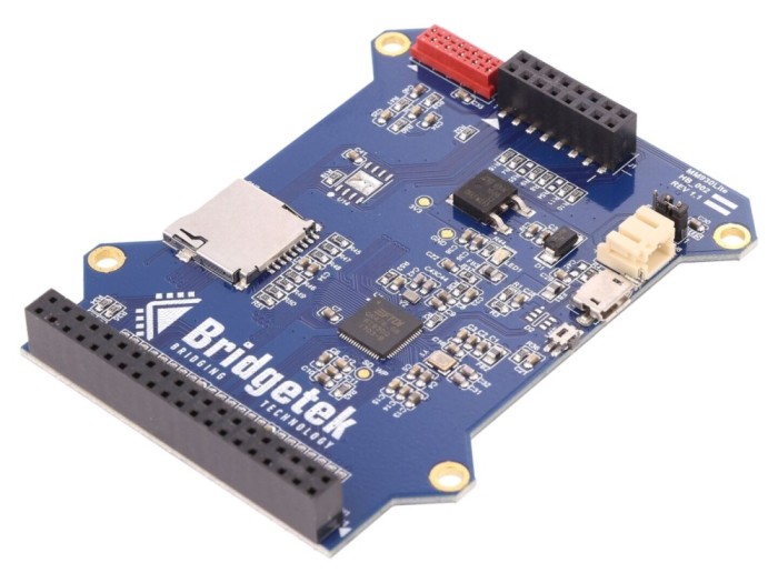 Kit dezvoltare FT93x USB Micro