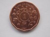ONE SHILLING 1987 UGANDA-AUNC, Africa
