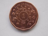 ONE SHILLING 1987 UGANDA-AUNC
