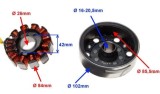 Magnetou Stator Volanta Scuter Piaggio Fly 125cc Gilera Runner 200cc