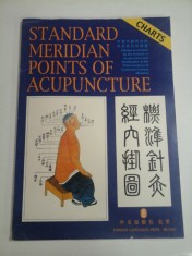 STANDARD MERIDIAN POINTS OF ACUPUNCTURE (planse acupunctura) foto