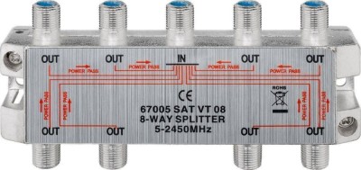 Splitter 8 cai semnal TV satelit 5-2450Mhz GOOBAY foto