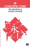 Concepte-cheie din gandirea si cultura chineza (vol. VI) - Ideea Europeană
