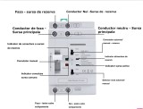 ATS comutator transfer automat manual 2P 63A monofazat fotovoltaice generatoare UPS