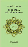 Biocharia, ritual ecolatru | Mihok Tamas