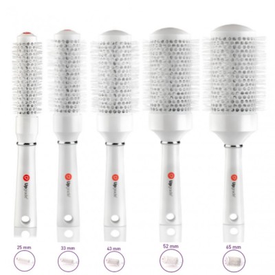 Set 5 perii termice Upgrade Nano Silver foto