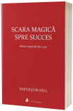 Scara magica spre succes | Napoleon Hill, ACT si Politon