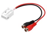Adaptor Auxiliar RCA pentru BMW