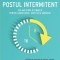 Postul intermitent. Cea mai simplă formulă pentru longevitate, suplețe și sănătate