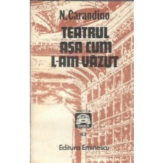 Teatrul asa cum l-am vazut - Nicolae Carandino