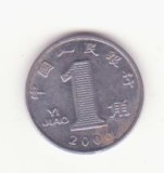 Moneda China 1 Jiao 2006, KM# 1210b, Otel Inoxidabil - Colectie Numismatica Straine
