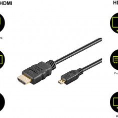 Cablu Micro HDMI - HDMI 1.5m V2.0 HDTV cu ethernet GOOBAY