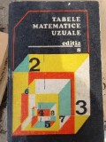 Tabele matematice uzuale, editia 8