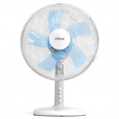 Ventilator de birou TF0300 Ufesa, 30 cm 40 W, 5 palete foto