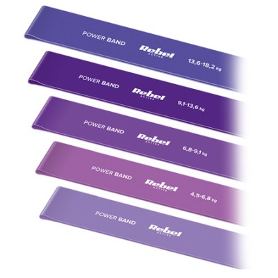 SET 5 BENZI ELASTICE LATEX MINI BAND 2-18KG REBEL ACTIV foto