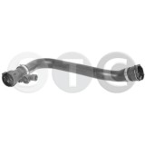STC Furtun radiator