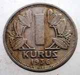 F.017 TURCIA 1 KURUS 1936, Europa, Cupru-Nichel