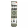 Telecomanda TV Konka KKY-261 cu aspect original cod ER155 /MFY145 (53)