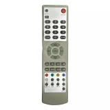 Telecomanda TV Konka KKY-261 cu aspect original cod ER155 /MFY145 (53)