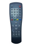 Telecomanda compatibila KEYMAT TC-39, ER 1470, MFY 1460. Compatibila TV, Decodor TV, TV Box. 