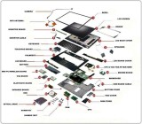 Dezmembrez componente laptop Dell componente XPS Latitude Alienware