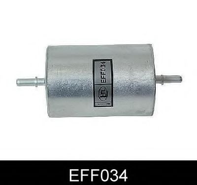 Filtru combustibil AUDI A4 Avant (8E5, B6) (2001 - 2004) COMLINE EFF034