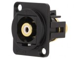 Adaptor RCA Soclu XLR 19x24mm, CLIFF