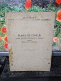 Planul de Conturi pentru unitățile Cooperației de Consum, Proect, 1957, 143