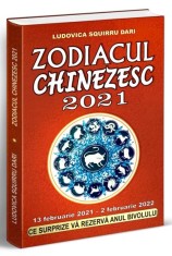 Zodiacul chinezesc 2021 - Anul bivolului - Orizonturi