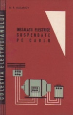 Instalatii electrice suspendate pe cablu foto