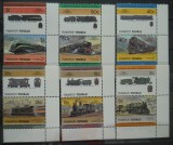 A2 SERIE TRENURI TUVALU FUNAFUTI, Nestampilat