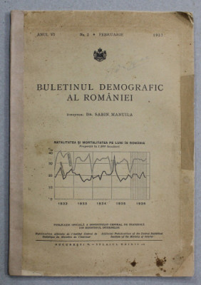 BULETINUL DEMOGRAFIC AL ROMANIEI , ANUL VI , NR. 2 , FEBRUARIE , 1937 , PREZINTA PETE SI URME DE UZURA , COTOR INTARIT CU BANDA ADEZIVA foto