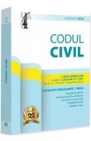 Codul civil Ianuarie 2026 - Dan Lupascu